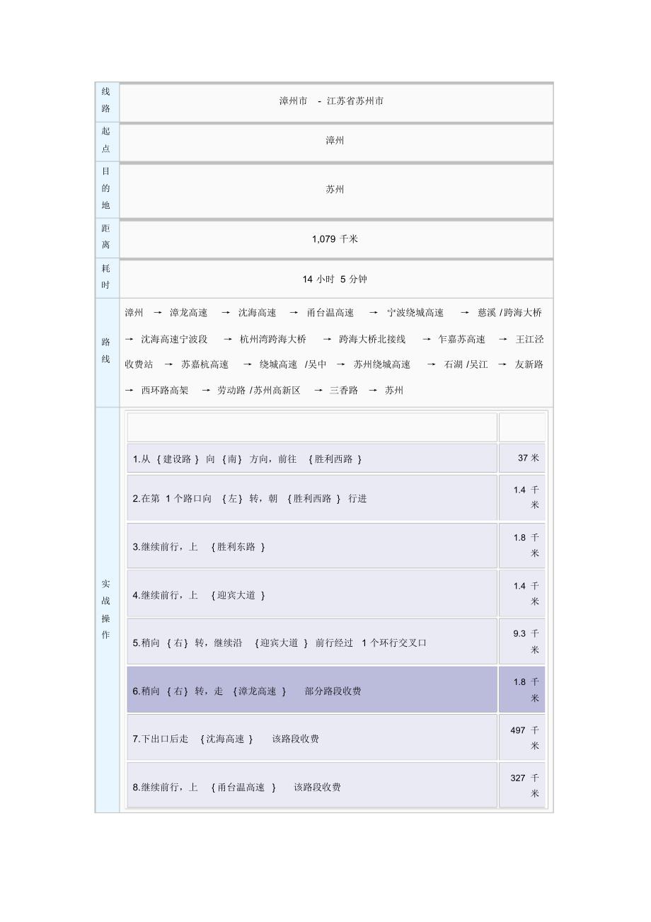 漳州到苏州自驾路线安排_第1页