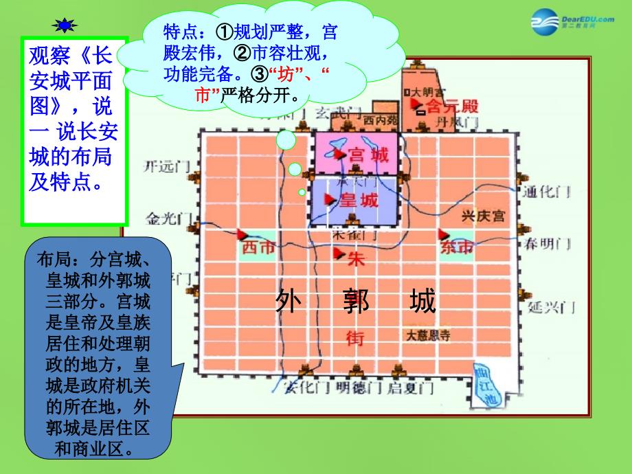 陕西省山阳县色河中学七年级历史下册_第5课_唐代的中外文化交流课件 华东师大版_第3页