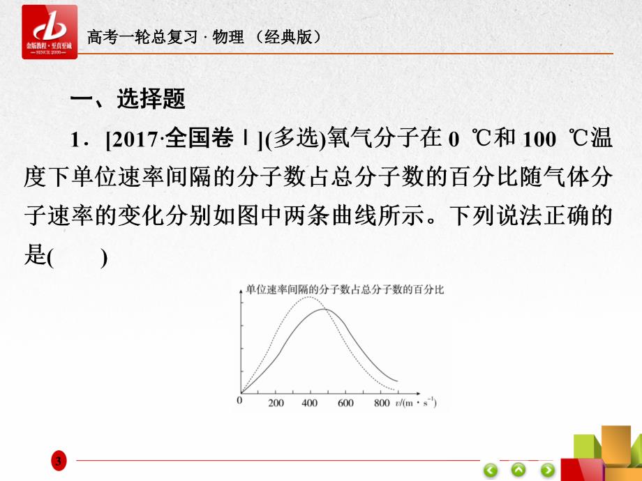 2019届高考一轮复习物理（经典版）课件：高考模拟集训14 _第3页