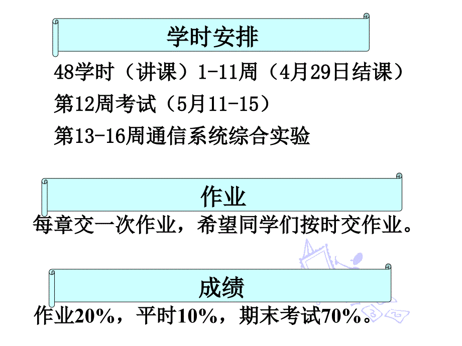 通信原理第一章绪论 ppt课件_第2页