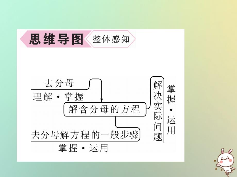 山西专用2018年秋七年级数学上册第3章一元一次方程3.3解一元一次方程二_去括号与去分母第2课时解含有分母的一元一次方程习题课件新版新人教版_第3页