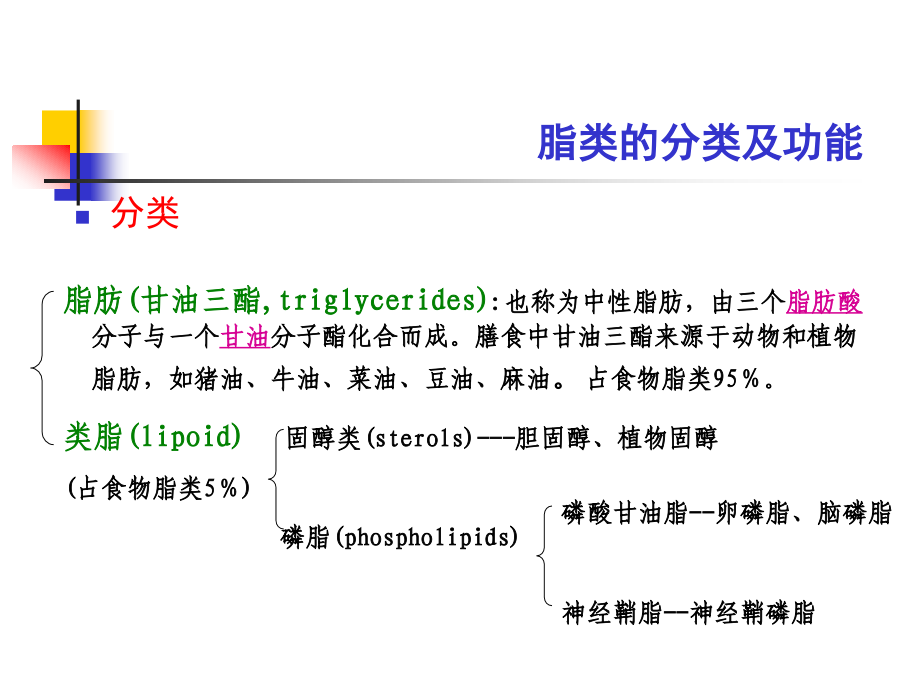 脂类碳水化合物膳食纤维ppt课件_第4页