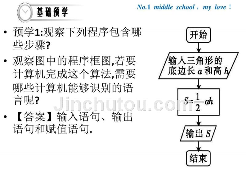 高中数学必修三第一章05输入语句输出语句和赋值语句图文ppt课件_第3页