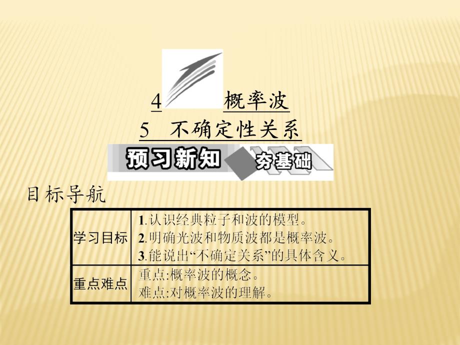 2018新导练物理同步人教选修3-5全国通用版课件：第十七章 4　概率波　5　不确定性 关系 _第1页