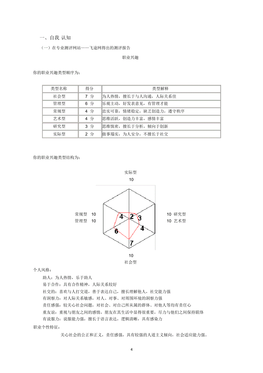 省职业生涯规划大赛获奖作品3_第4页