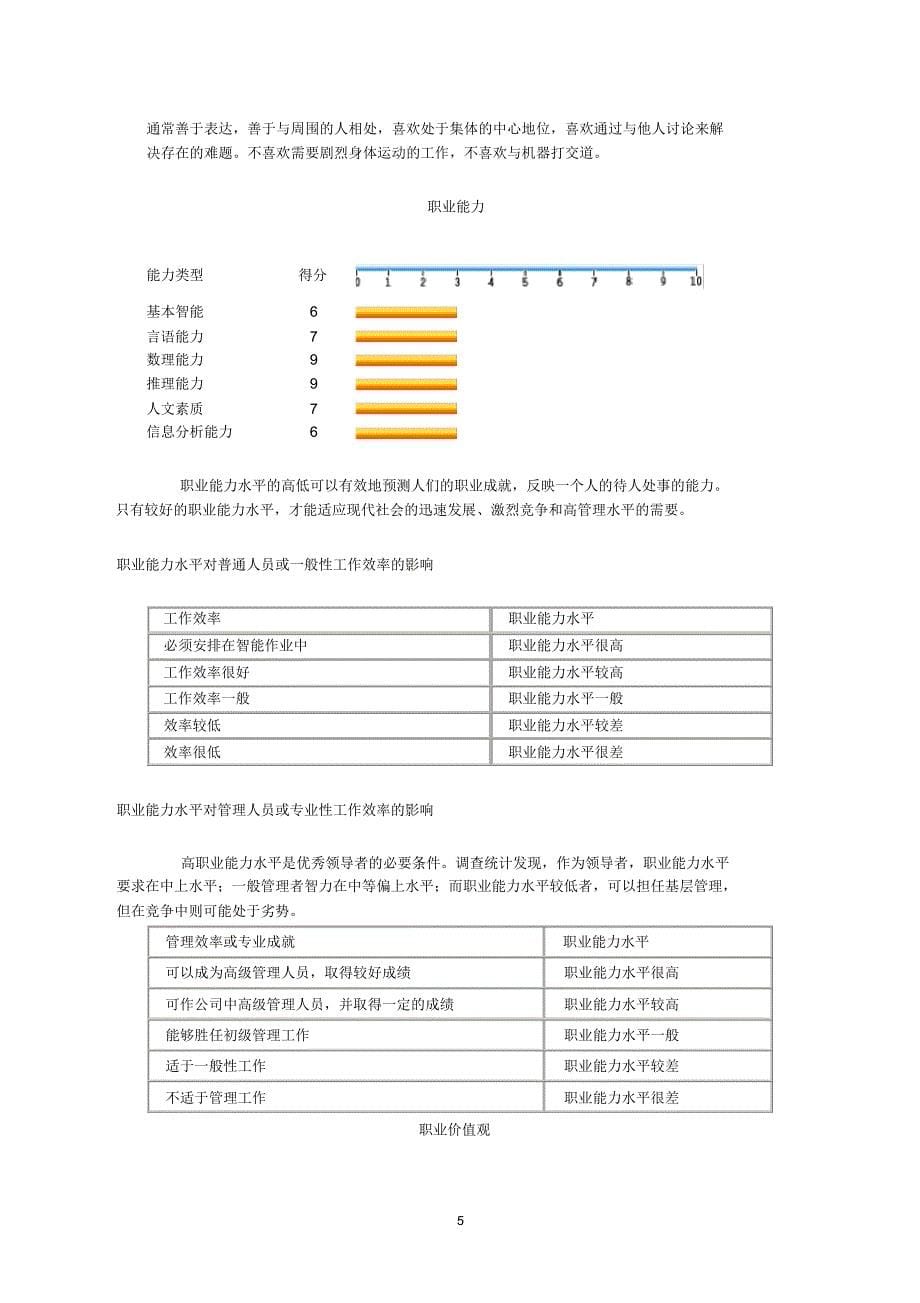 省职业生涯规划大赛获奖作品3_第5页