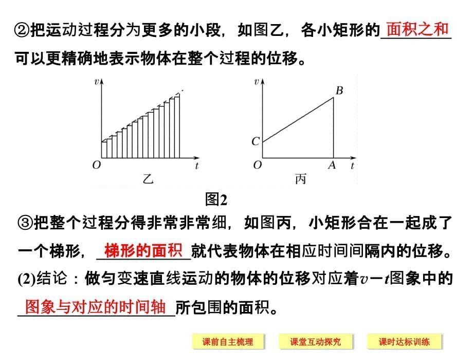 2018-2019版高中同步系列课堂讲义物理人教版（通用版）课件：1.2.3匀变速直线运动的位移与时间的关系 _第5页