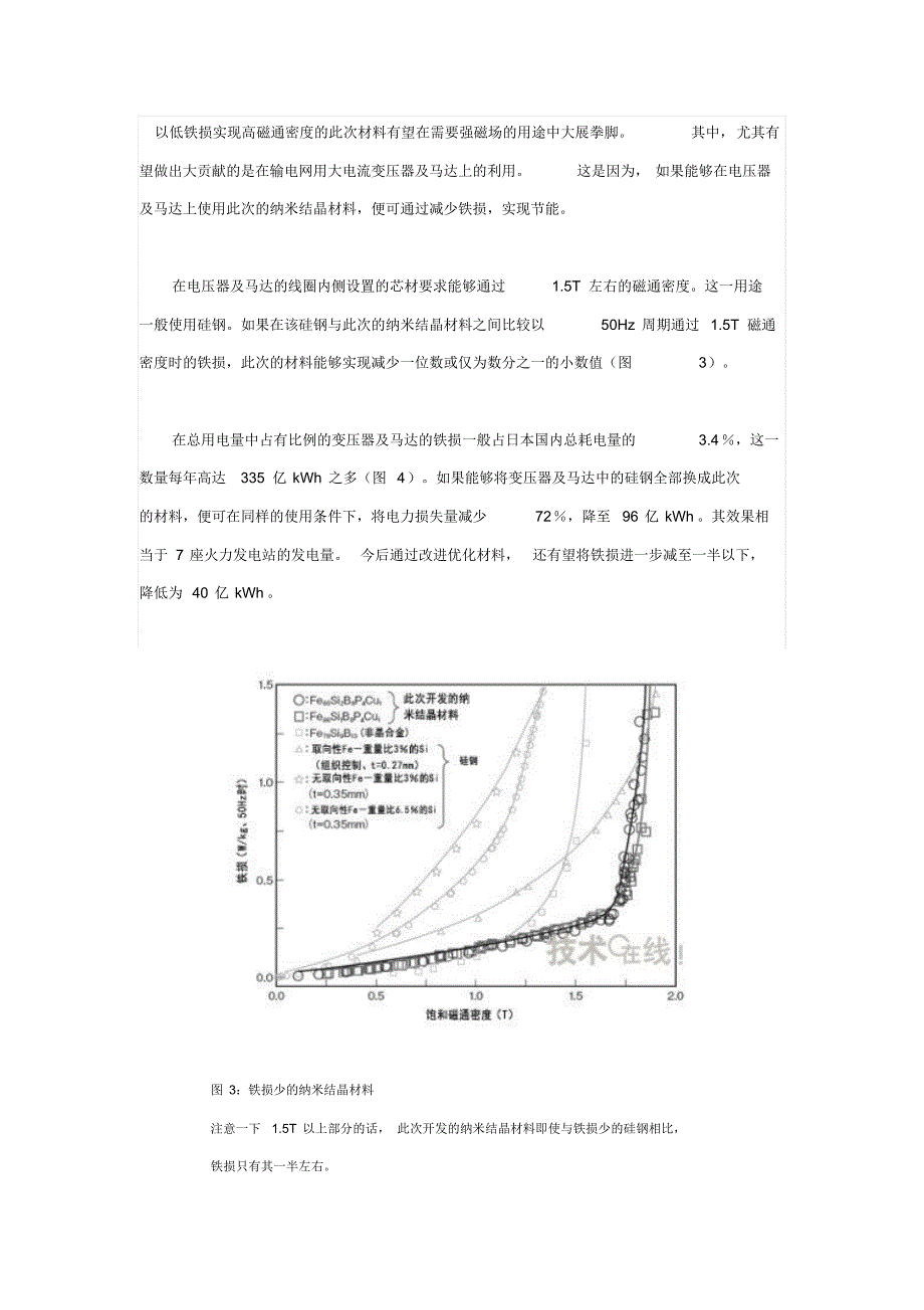 新一代磁材料.氮化铁_第4页