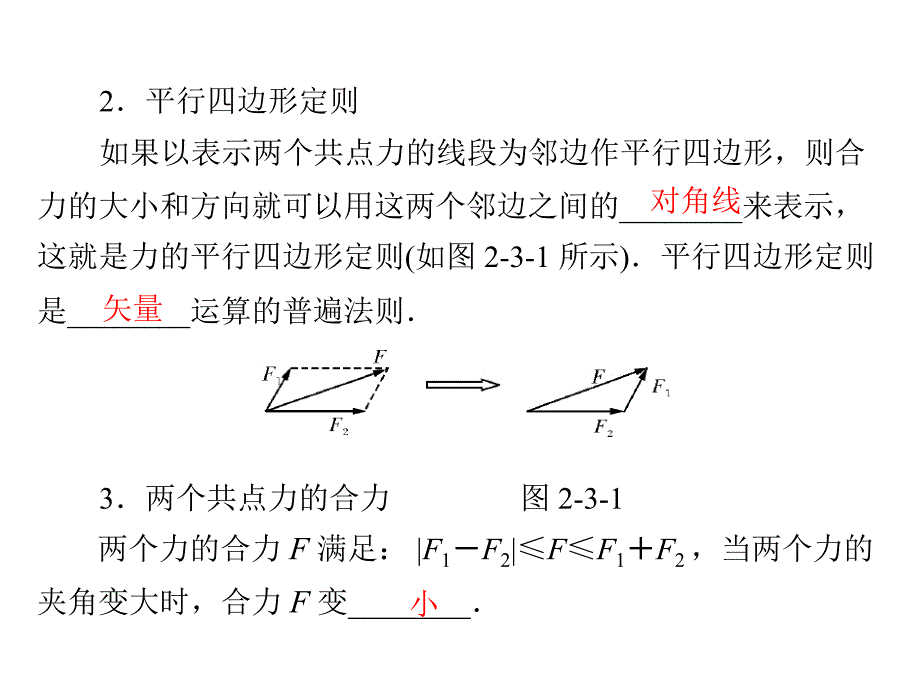 2019版新高考物理大一轮复习课件：专题二 第3讲 力的合成与分解 _第3页