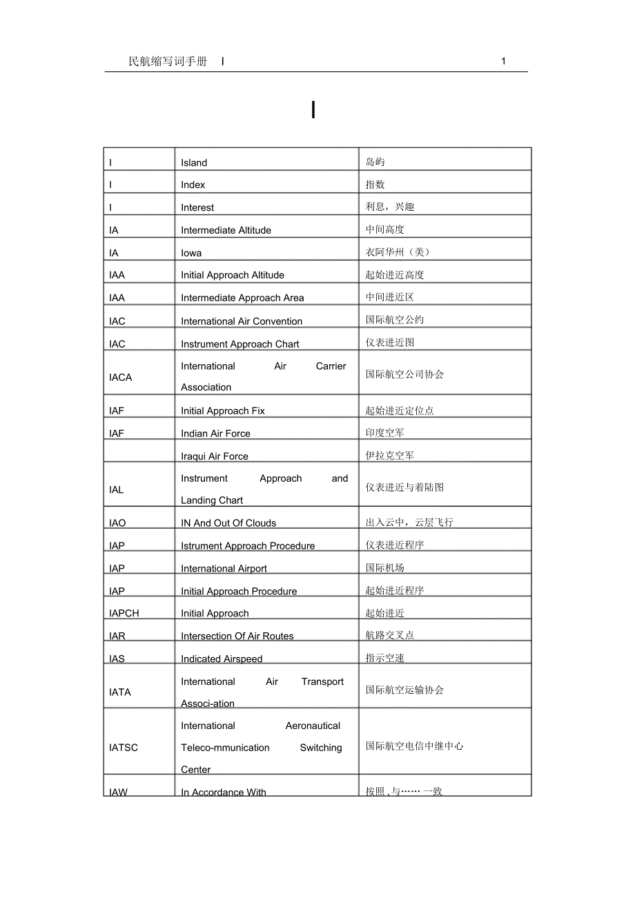 民航英语缩略词I_第1页