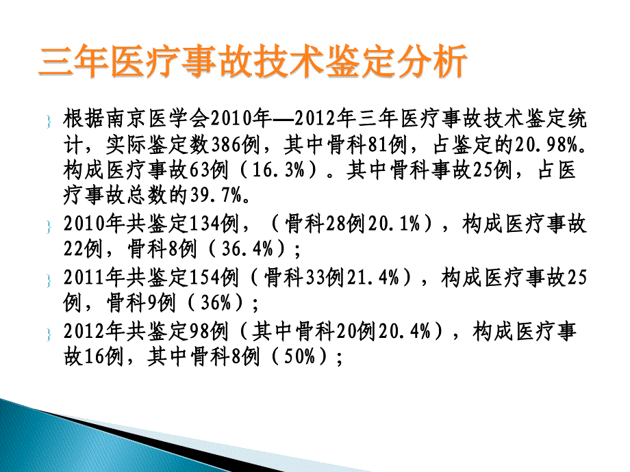 浅谈骨科医疗事故ppt课件_第2页