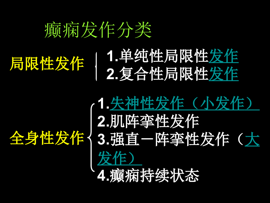 第七版教材教材抗癫痫药幻灯片_第4页