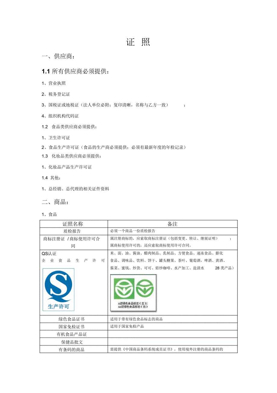 新供应商、新品进场时应提供的证照_第1页