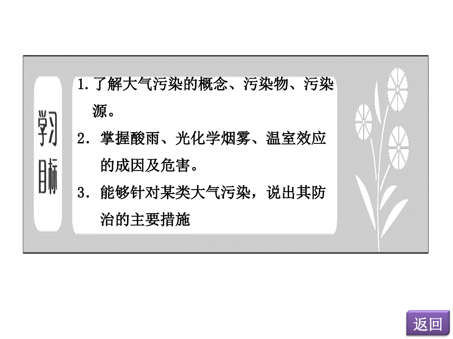 高中地理湘教版选修六配套同步课件_第四章_第二节 大气污染及其防治（ 2013高考）_第4页