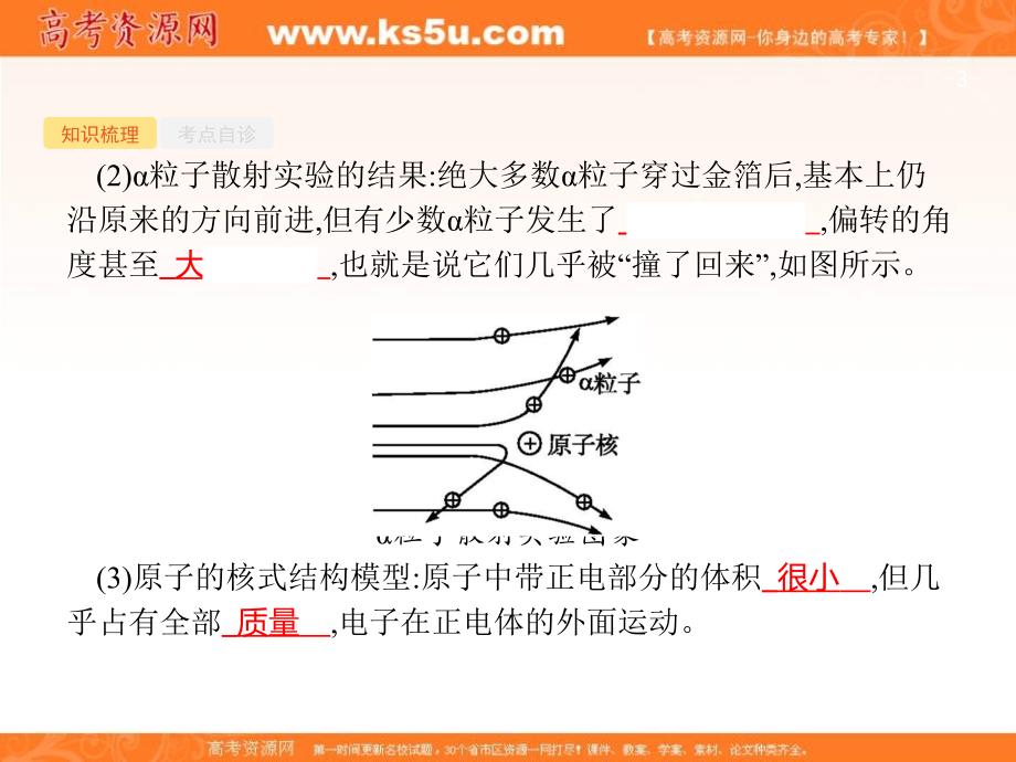 2019届高三物理一轮复习配套课件：12.2原子结构　玻尔理论 _第3页