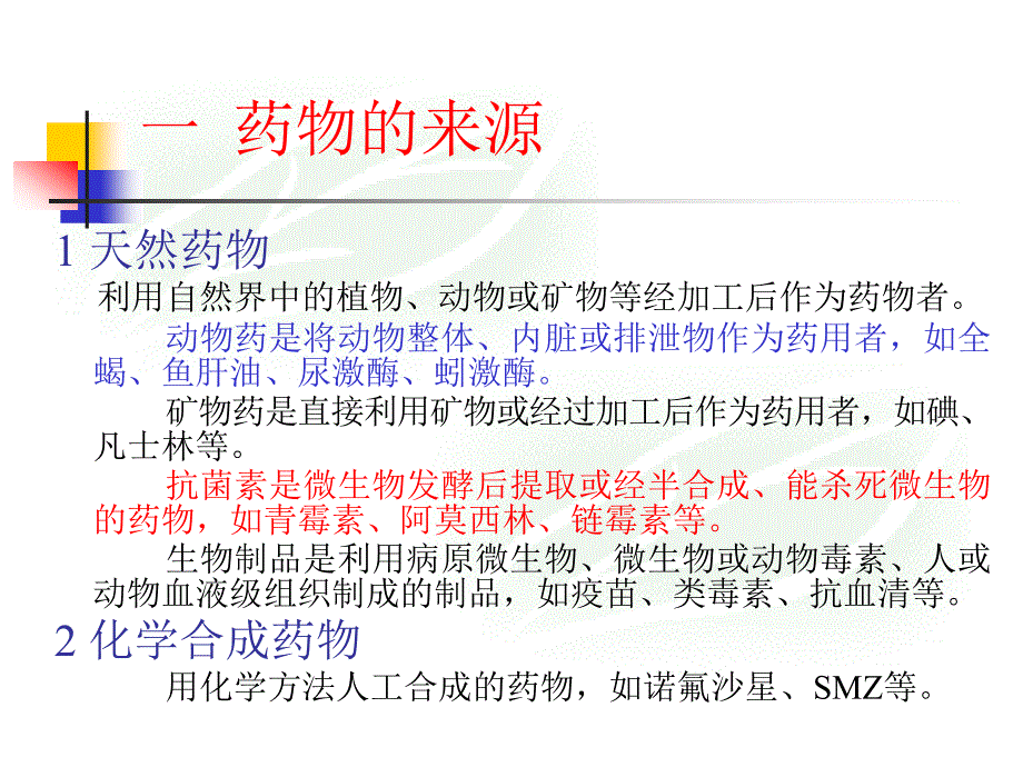 药物的合理应用ppt课件_第3页