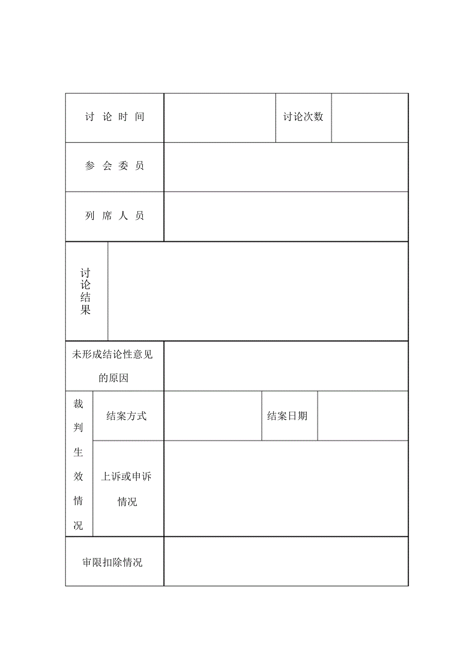 提请审判委员会或专业组讨论案件审批表_第2页