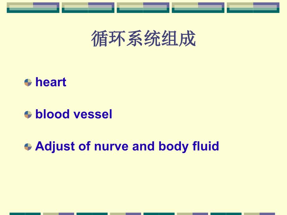 医学ppt课件心血管疾病_第2页