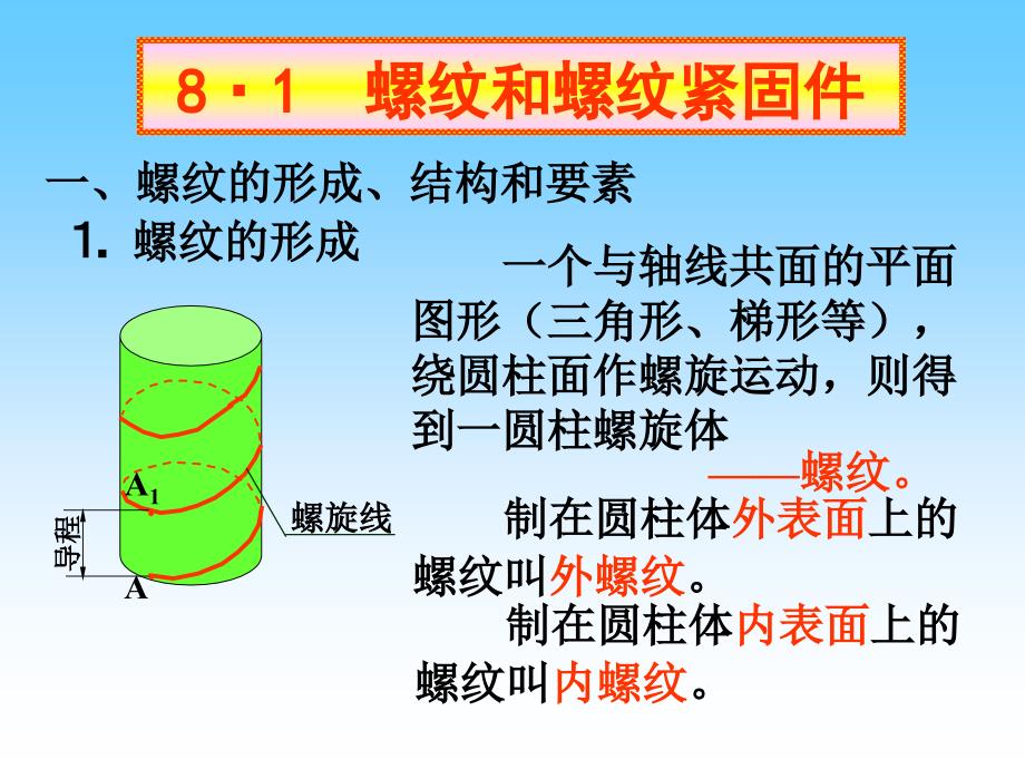 机械制图连接件及常用件的画法_第2页