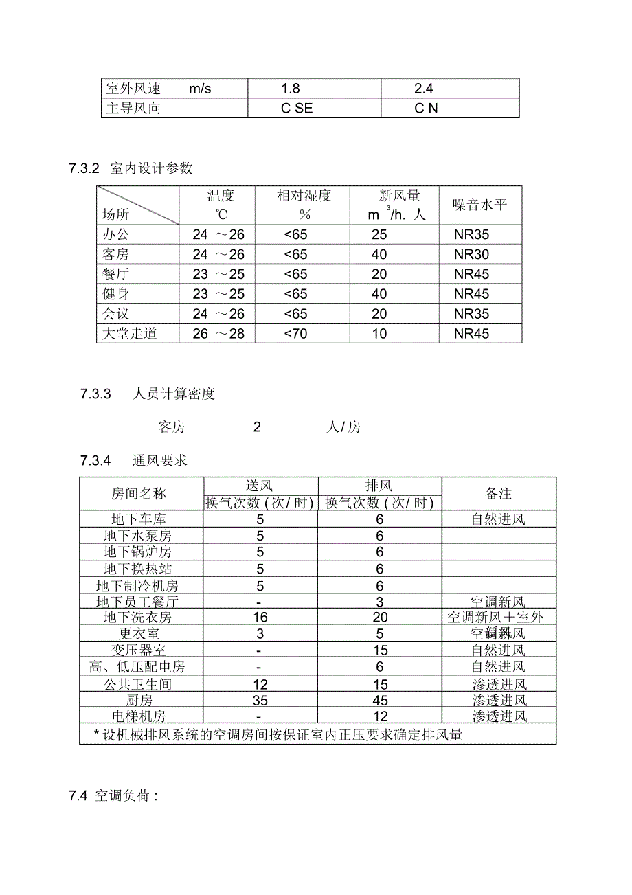 某工程实例的暖通设计专篇_第2页