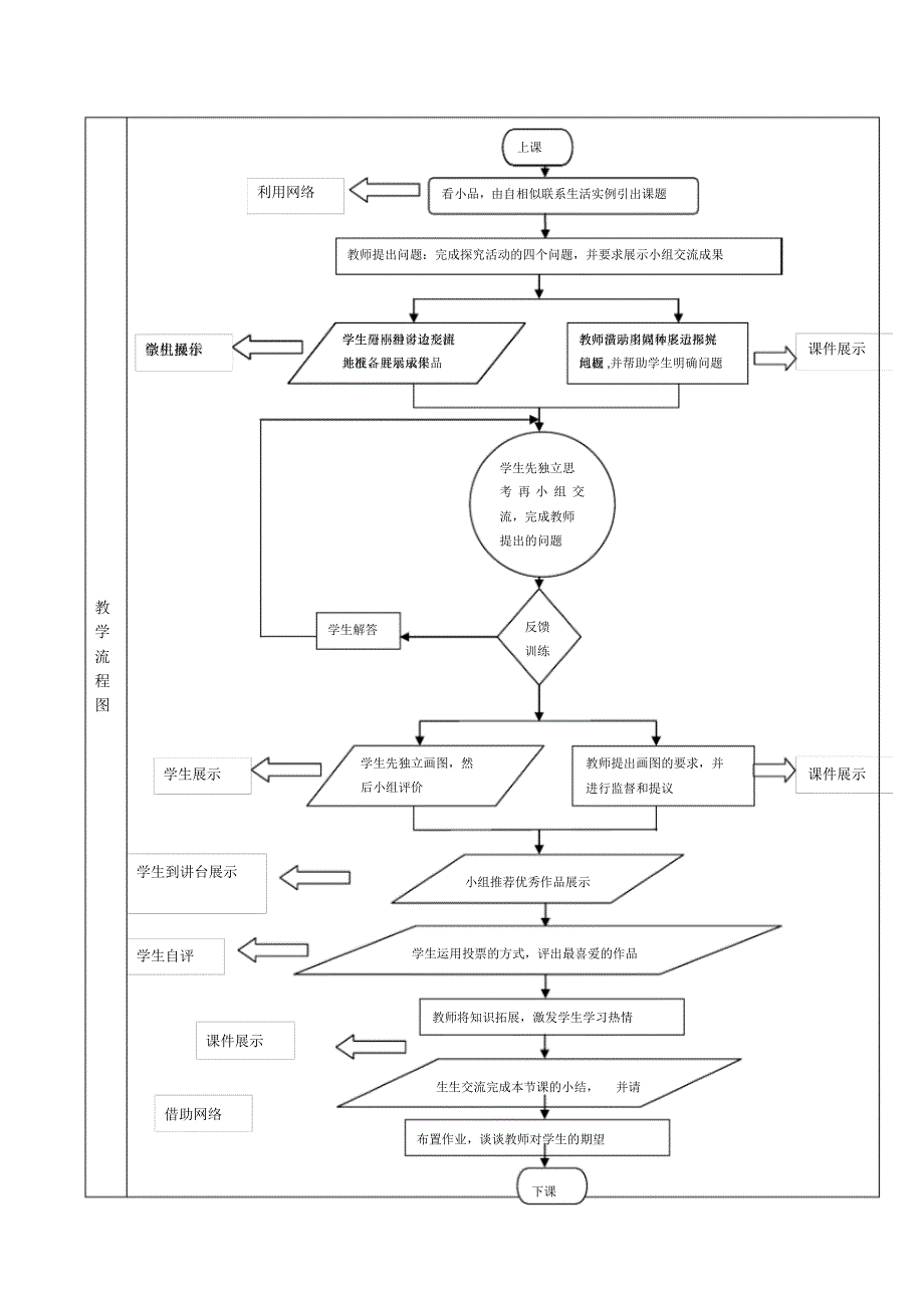 有趣的分形图教学设计_第2页