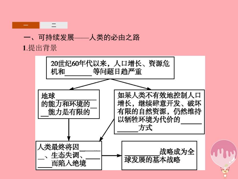 2018高中地理 第四章 人类与地理环境的协调发展 第3节 可持续发展的基本内涵课件 湘教版必修2_第3页