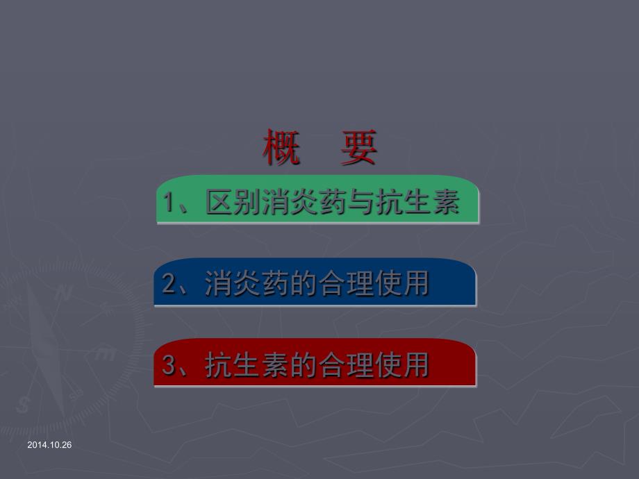 消炎药与抗生素的区别使用_第3页