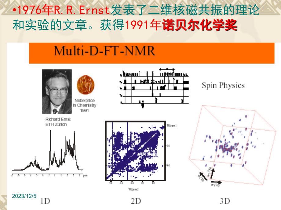 核磁共振基本原理ppt课件_第4页