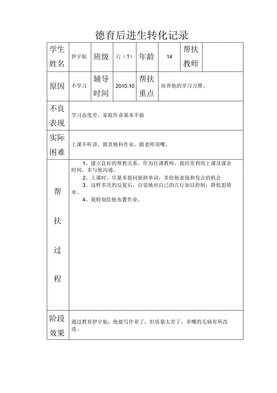 德育后进生转化记录_第4页