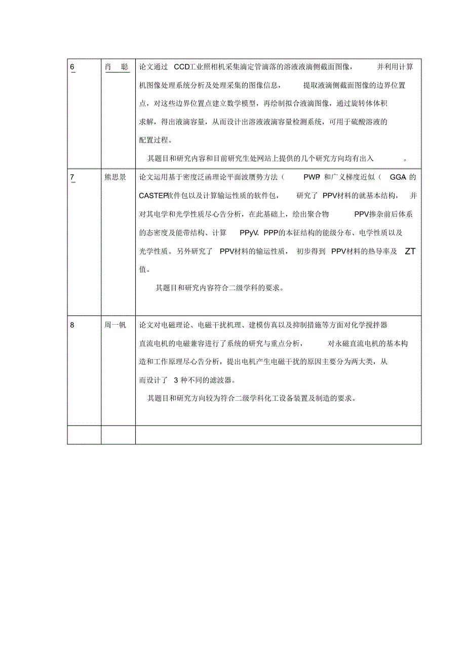 模板-二级学科审阅评语-模板_第2页