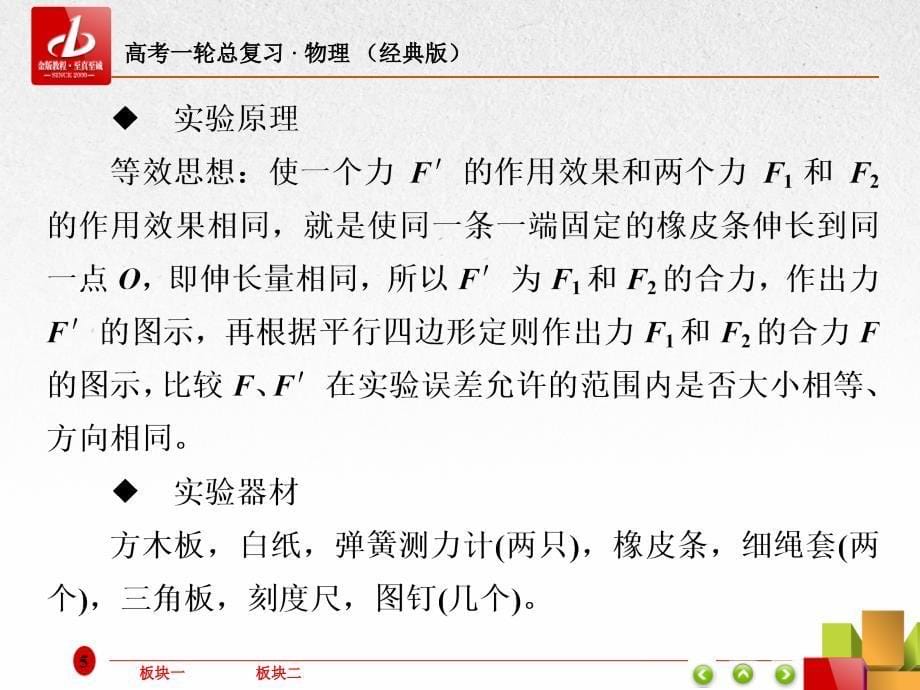 2019届高考一轮复习物理（经典版）课件：实验三　验证力的平行四边形定则（共47张ppt） _第5页