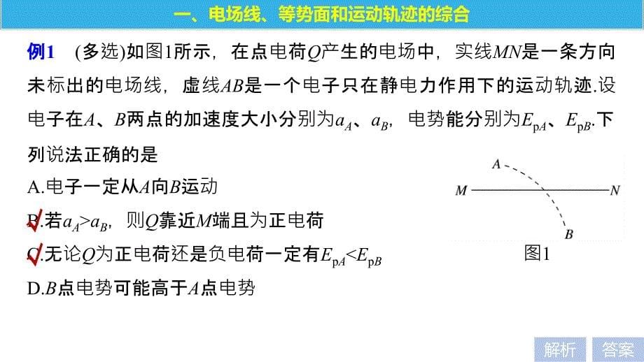 2018-2019物理新学案同步实用课件选修3-1沪科版：第2章 电场与示波器 微型专题2 _第5页