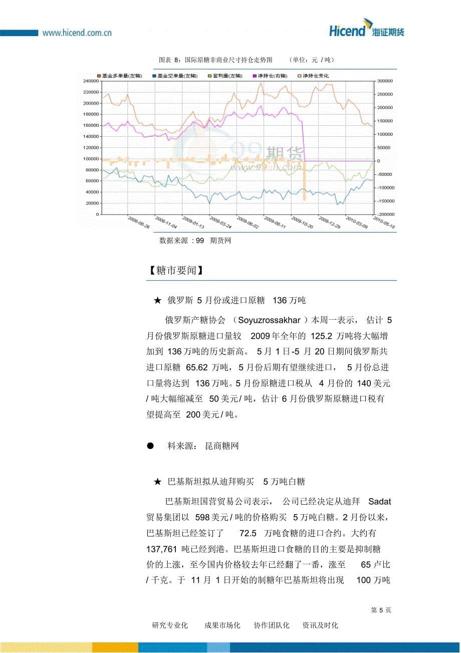 海证期货白糖期货早报_第5页