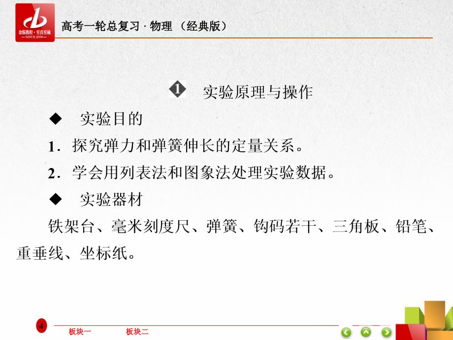 2019届高考一轮复习物理（经典版）课件：实验二　探究弹力和弹簧伸长的关系（共46张ppt） _第4页