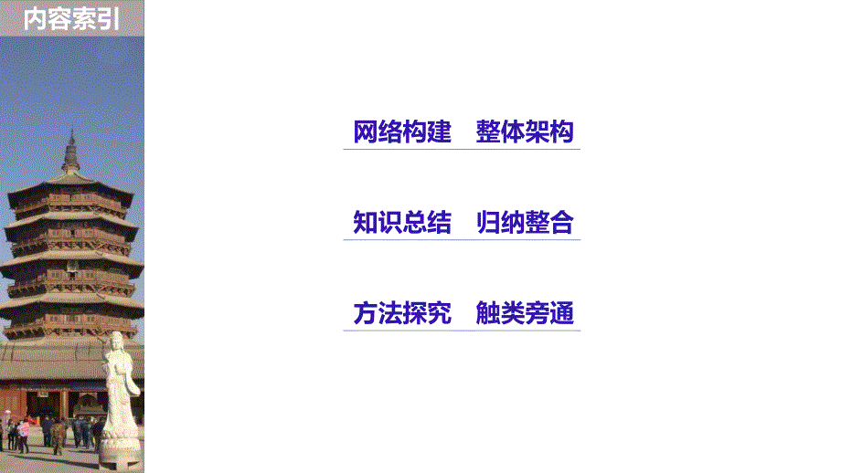 2018-2019版历史新学案同步必修一人民全国通用版课件：专题八 解放人类的阳光大道 专题学习总结 _第2页