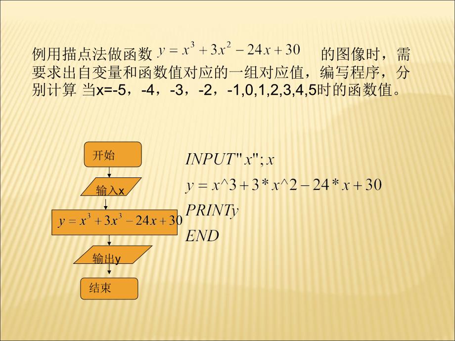2010人教a数学必修三_121输入输出赋值语句_课件_第4页
