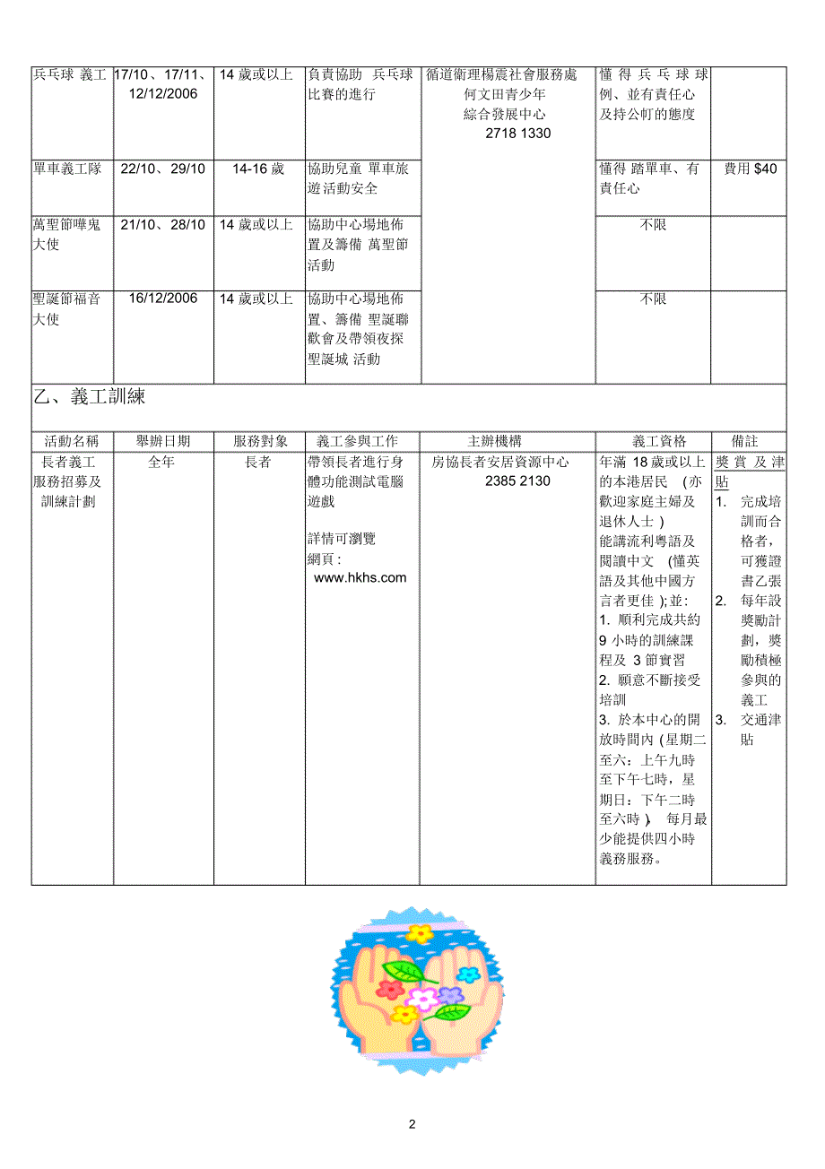 甲、康乐及体育_第2页