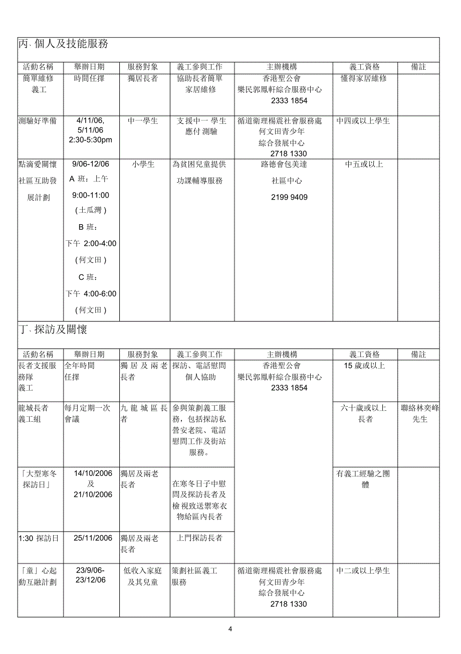 甲、康乐及体育_第4页