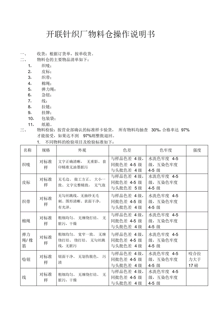 物料仓工作指引_第1页