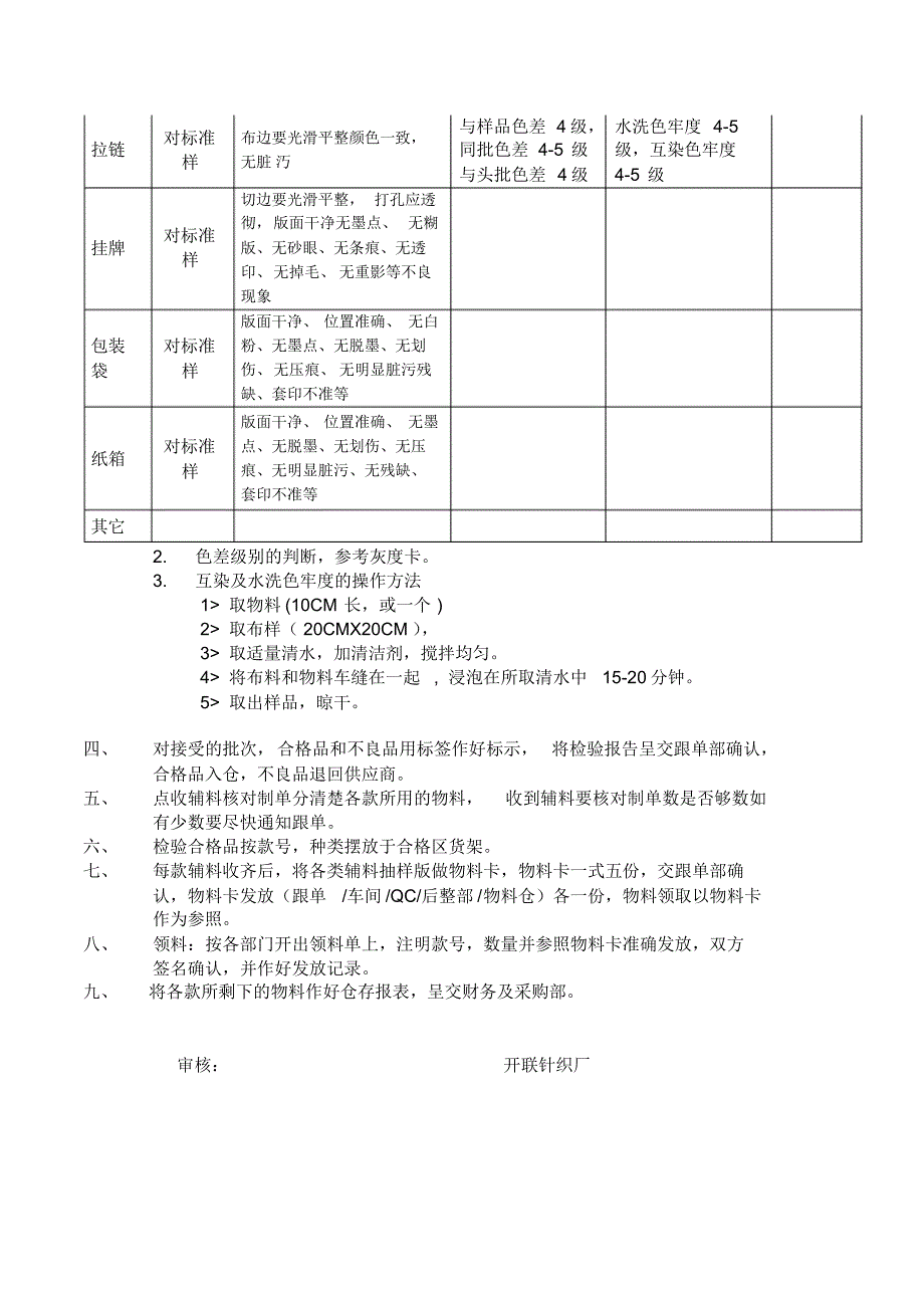 物料仓工作指引_第2页