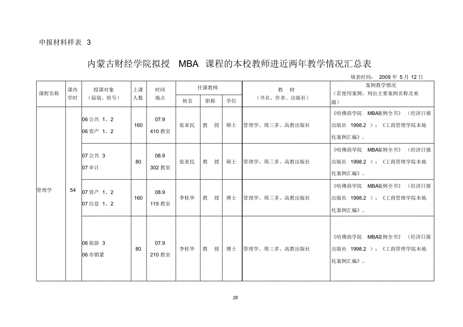 申报材料样表3_第1页