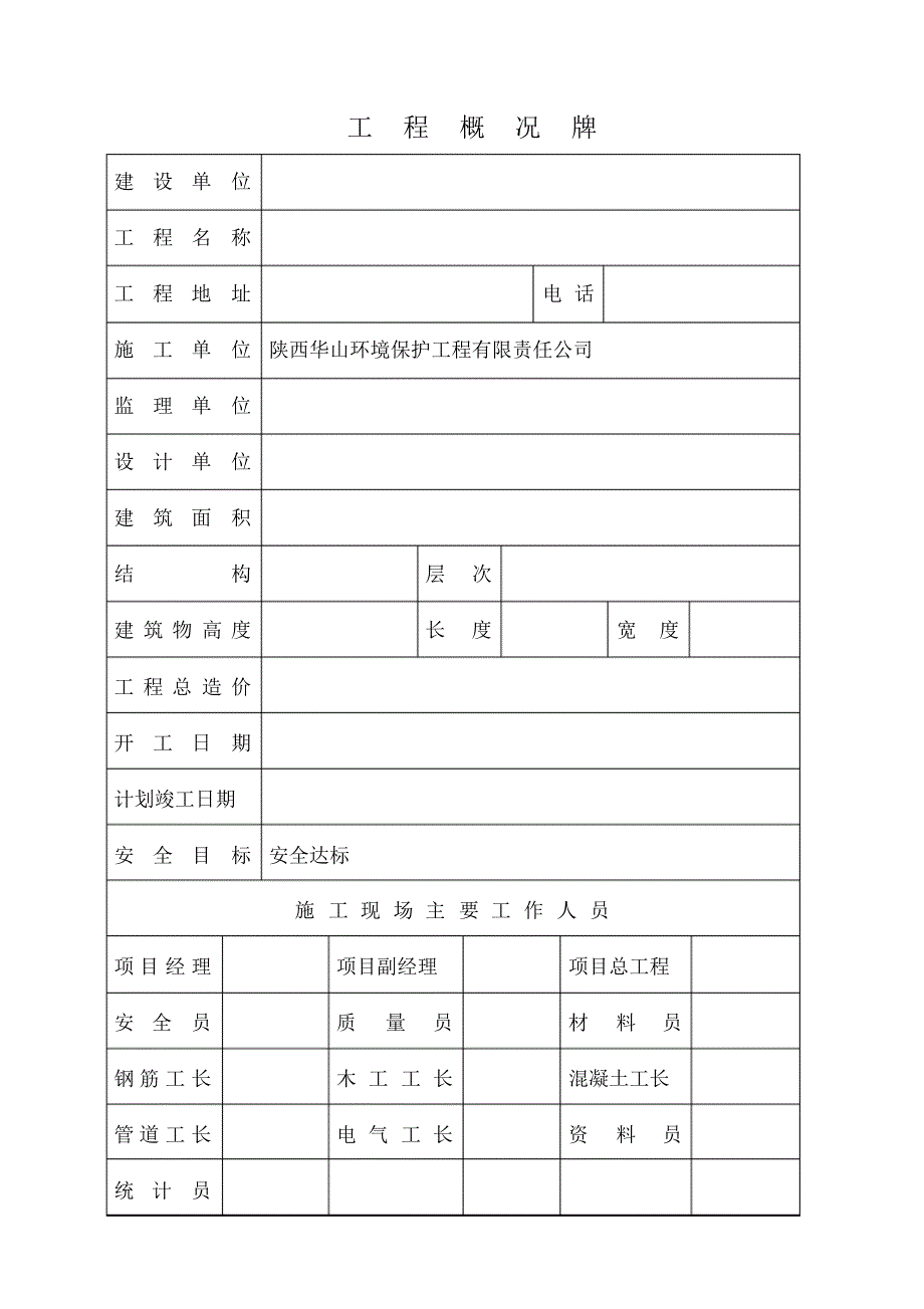 施工现场“六牌一图”内容_第2页