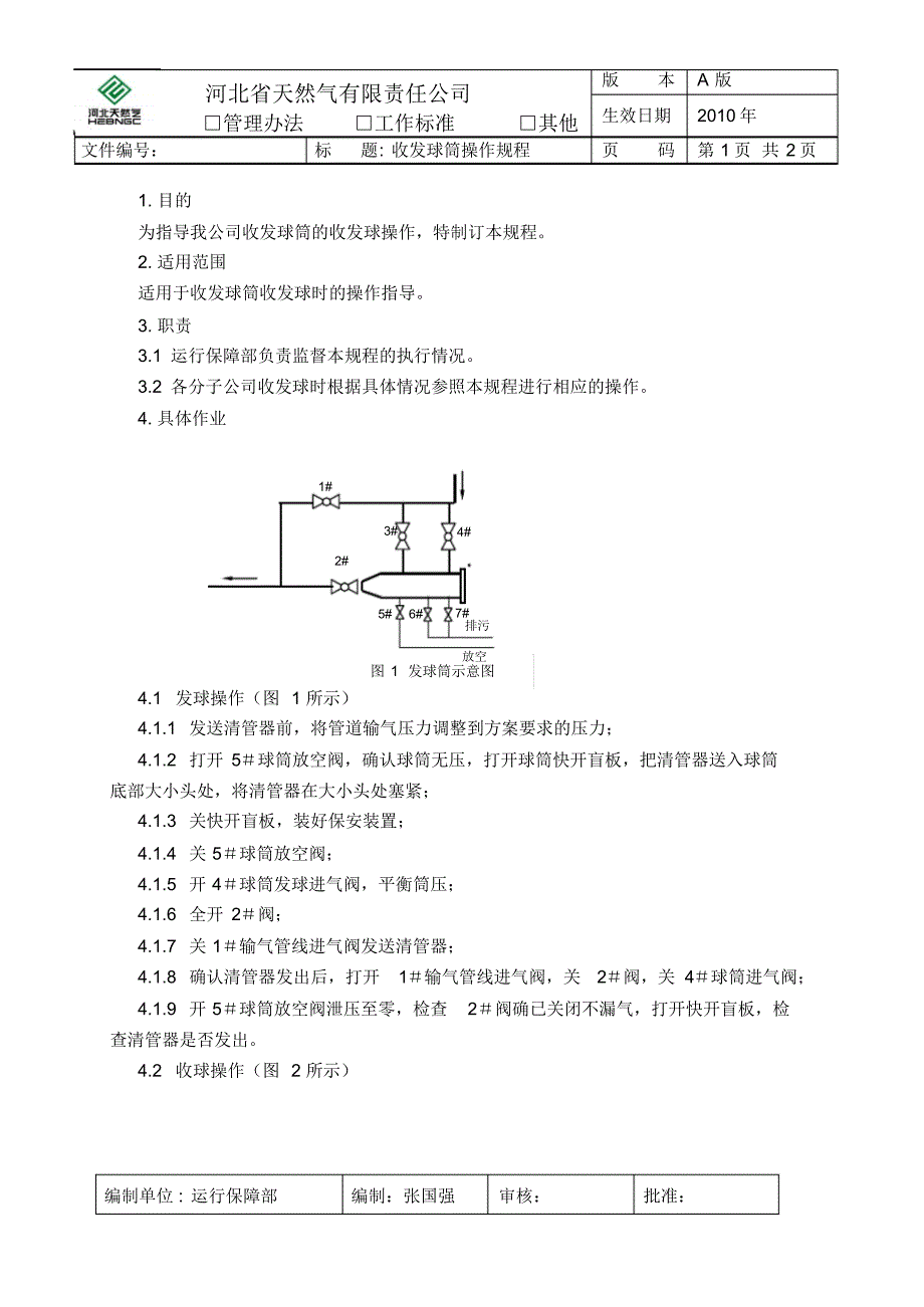 收发球筒操作经典手册_第1页
