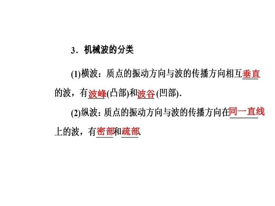 2018年秋东方思维高三物理第一轮复习课件：第十四章第二讲机械波 _第5页