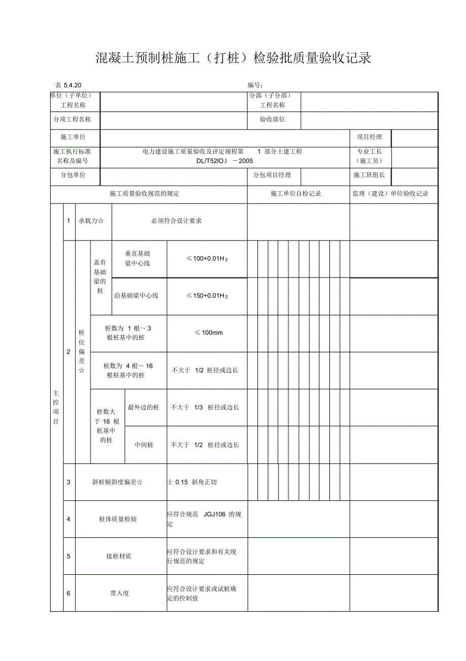 混凝土预制桩施工(打桩)检验批质量验收记录_第1页