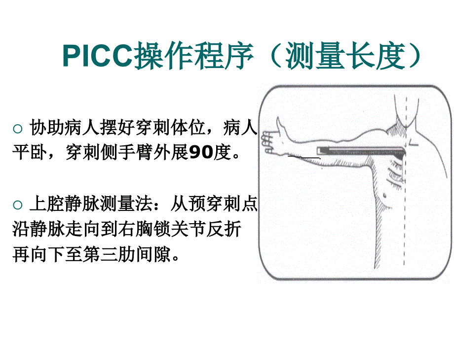 赛丁格ppt课件_第3页