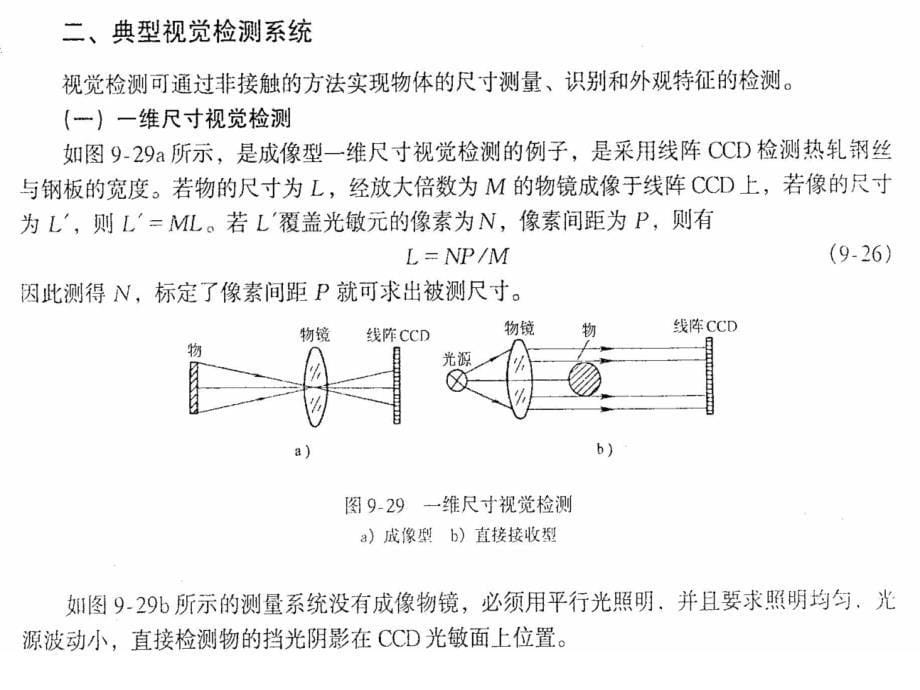 视觉检测技术课件_第5页