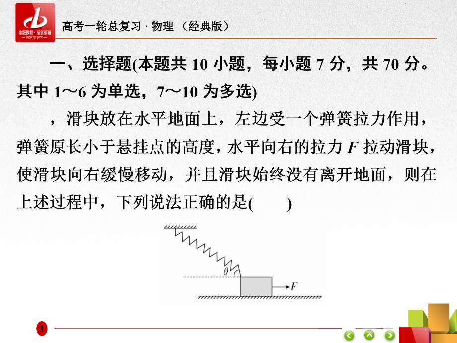 2019届高考一轮复习物理（经典版）课件：限时规范专题练1 平衡问题综合应用 _第3页