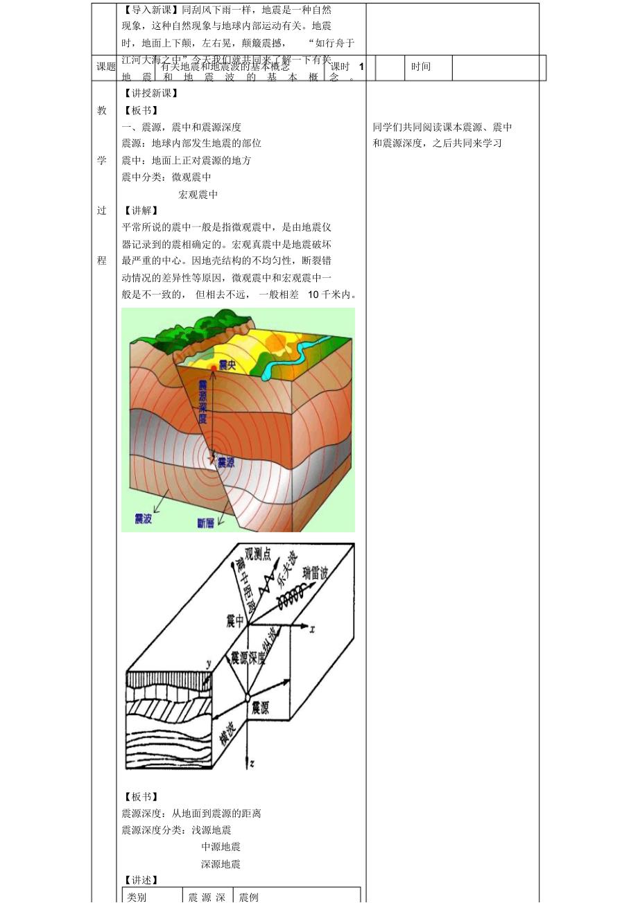 有关地震和地震波的基本概念_第2页