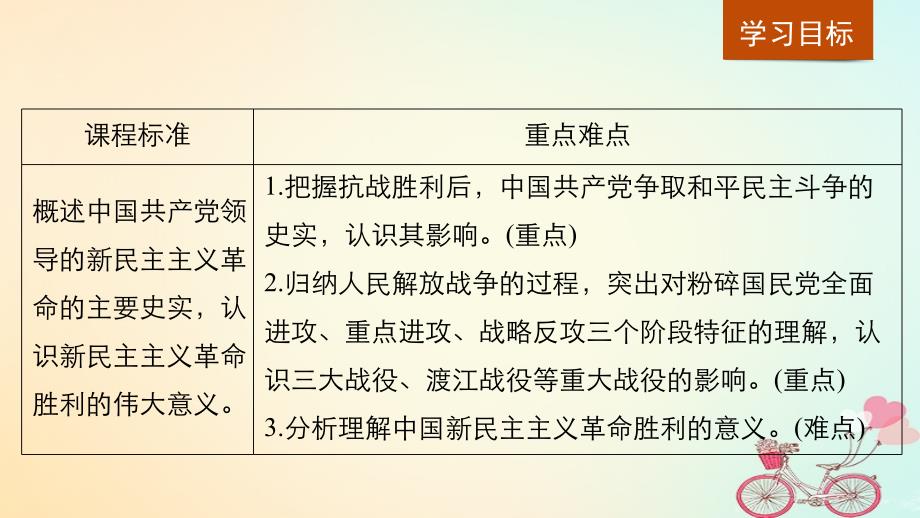 2018-2019版高中历史 第四单元 近代中国反侵略、求民主的潮流 第17课 解放战争课件 新人教版必修1_第2页